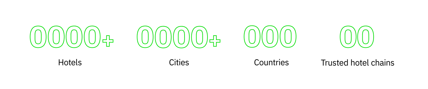 With over 9,000 hotels on the Breakfast Plus books, across 3,000 cities and 126 countries, we’re ready to take your reservation