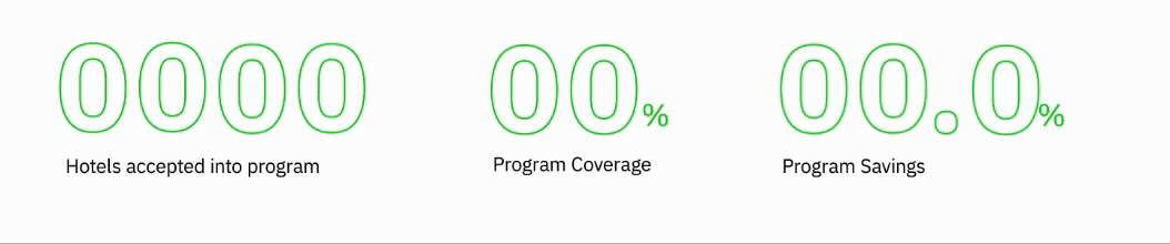 FCM - AU - Hotel Program - Case Study - Video.gif