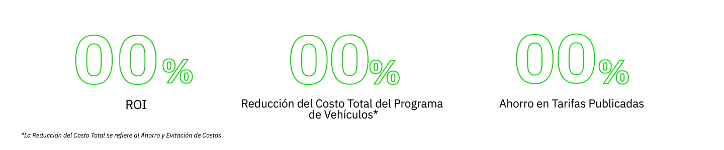 Renta de autos