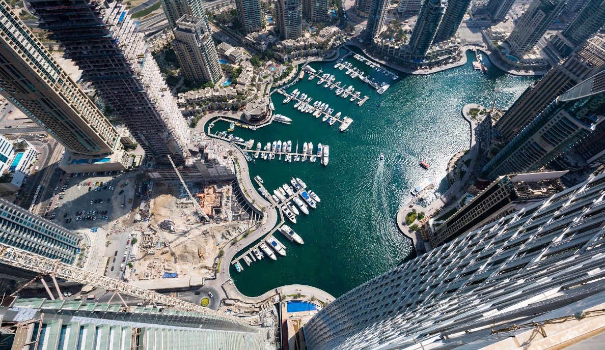 Travel Diary Part 1 Heathrow Dubai during COVID19