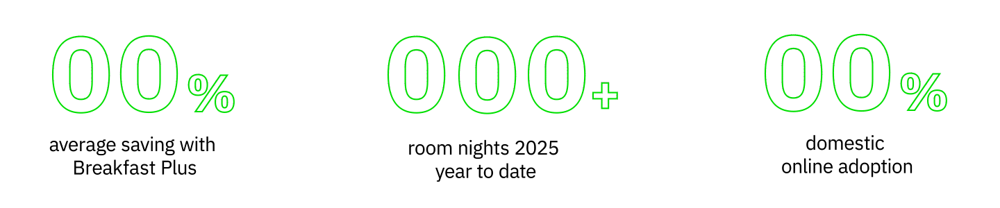 Hotel program consolidation for this government agency