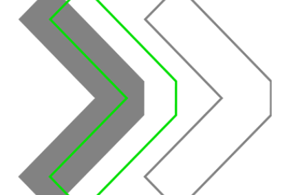 FCM Consulting, business travel trends, corporate travel trends