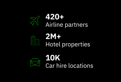 fcm-hw-airline-hotel-car