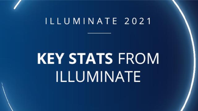 Key stats from Illuminate