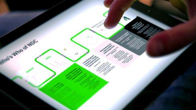 iPad screen showing an infographic