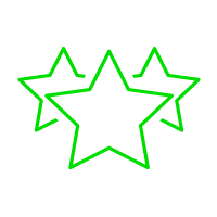 FCM Travel | Travel Trends