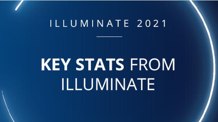 Key stats from Illuminate