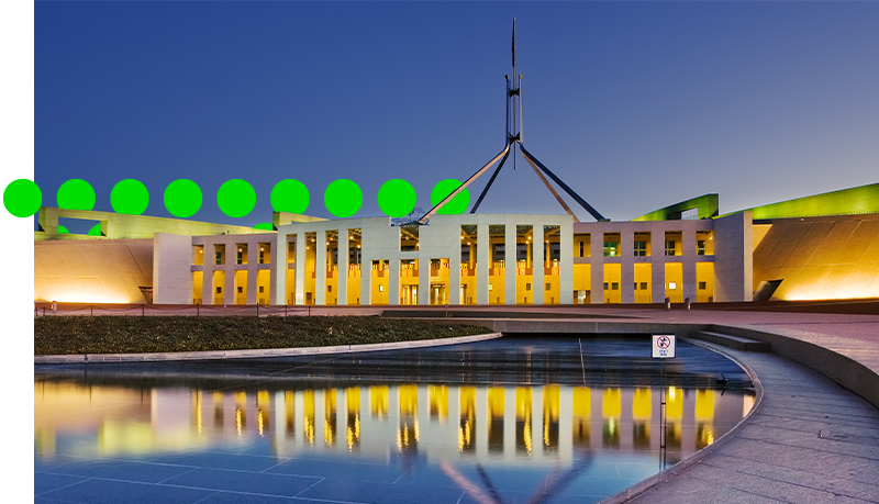 AU-FCM-HW-Government