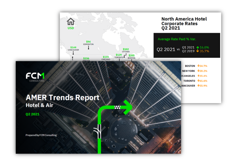 AMER Trends Report