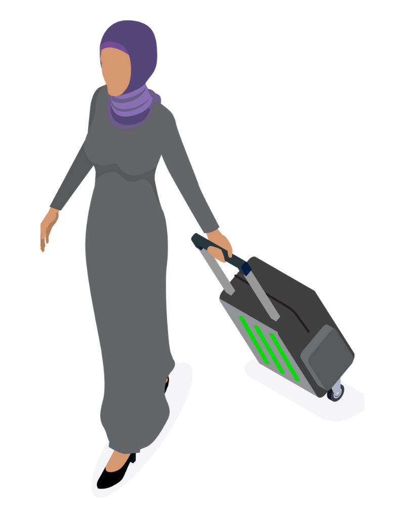hijab travelling ramadan