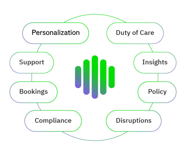  fcm-us-hw-sam-infographic