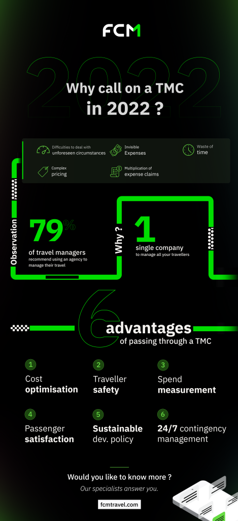FCM_ infograpic_ why-call_on_TMC