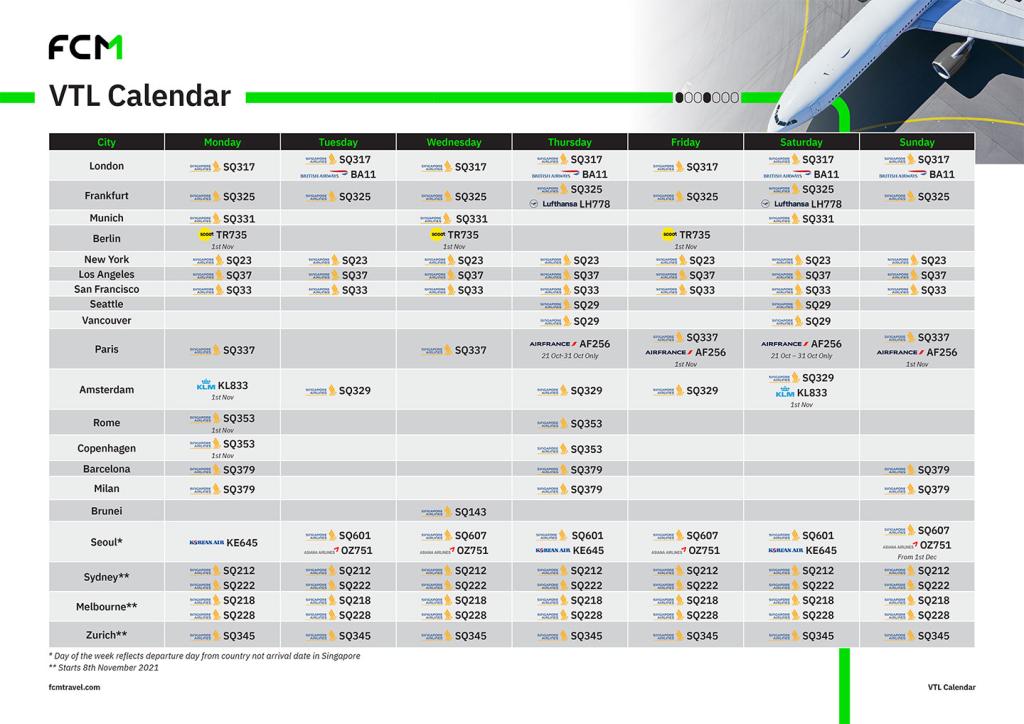 FCM Asia Vaccinated Travel Lane (VTL) Flight Calendar (updated 27 Oct 2021)