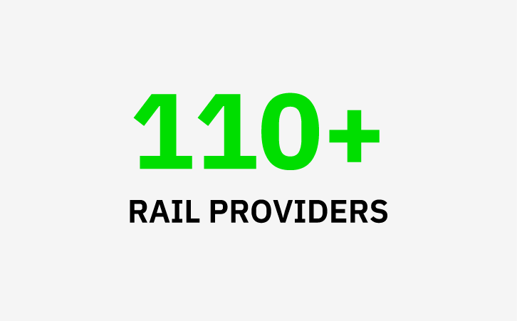 business travel booking, rail