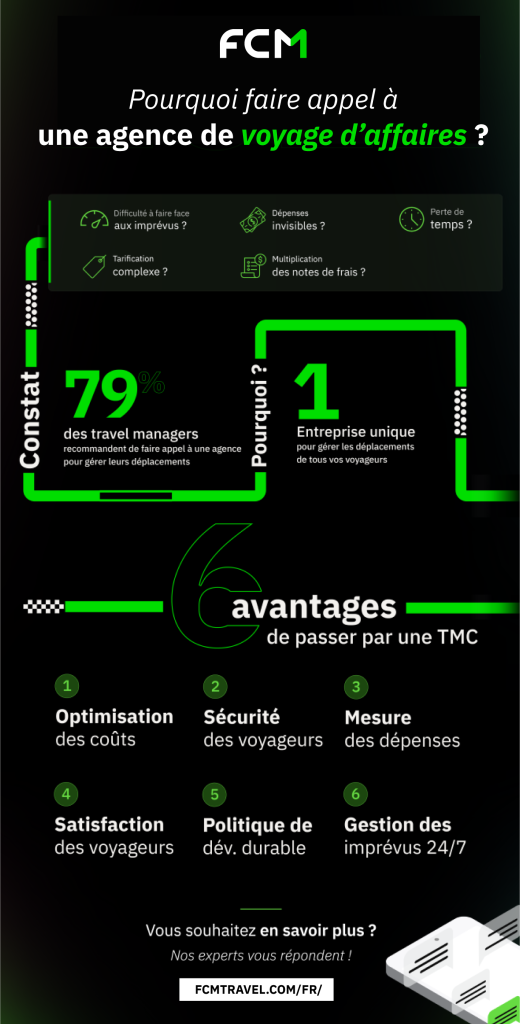 Agence voyage affaires