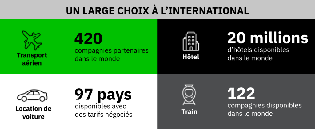 large choix a international