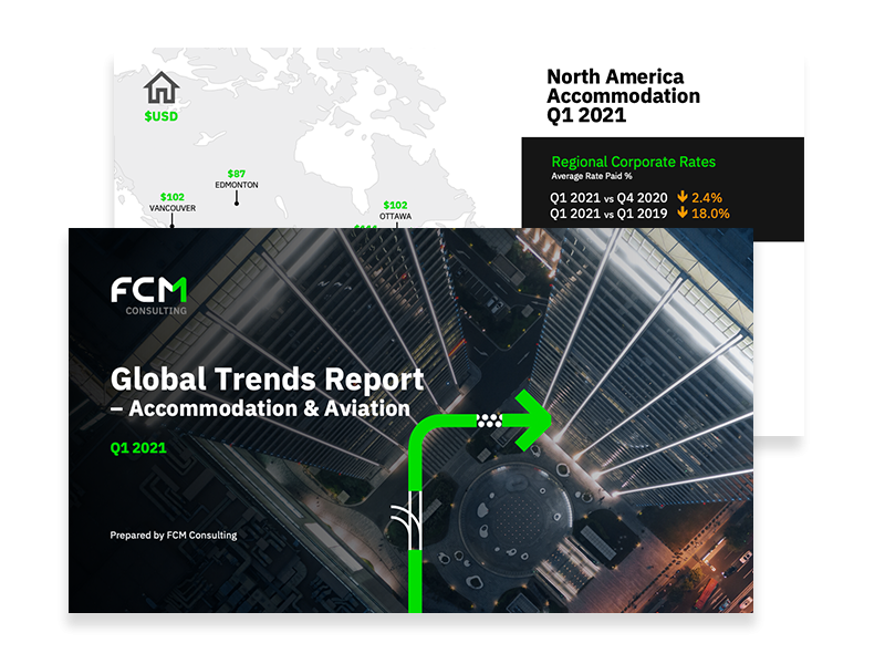 Global accom and aviation report
