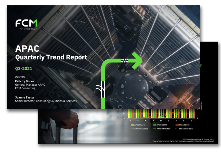 FCM’s APAC Quarterly Trends Report for Q3 2021
