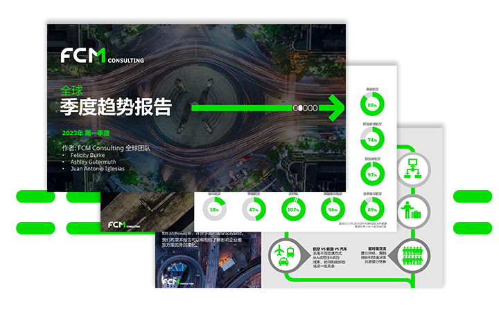 FCM_CN_Q1Report_Preview