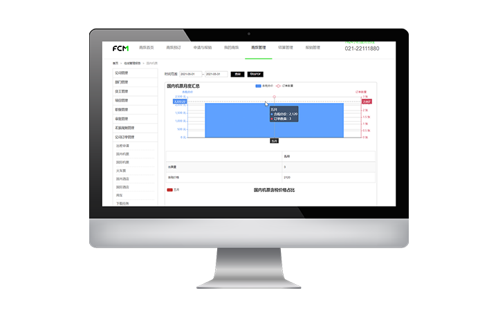 FCM Platform China_HW9