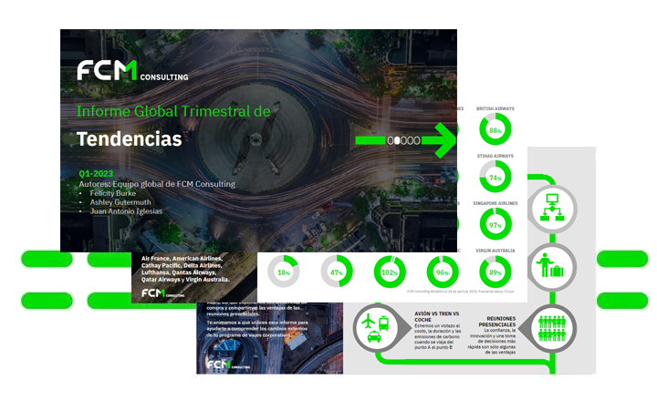 HW_Q1Report_Preview_ES