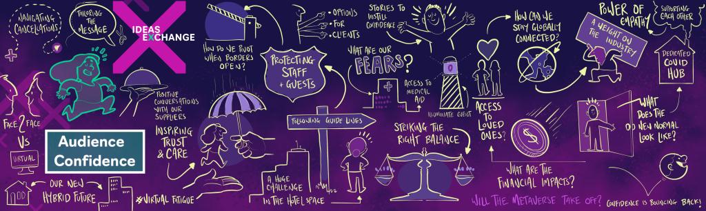 M&E Ideas exchange 2022 - Bill Hope: Audience confidence