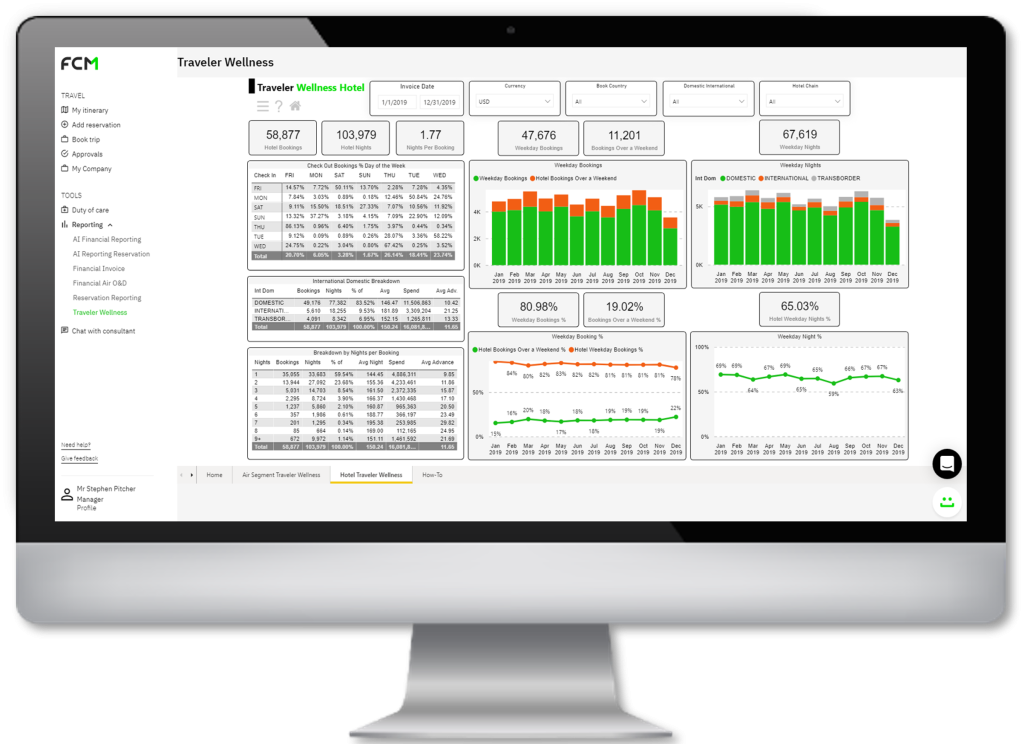 Power BI reporting on computer screen