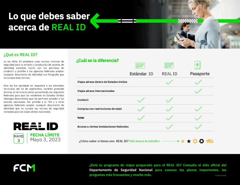 REAL-ID-Infographic-ES