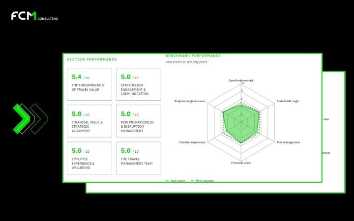 FCM-Global-Travel-Impact-Index-HW