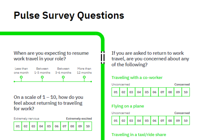 Pulse survey questions