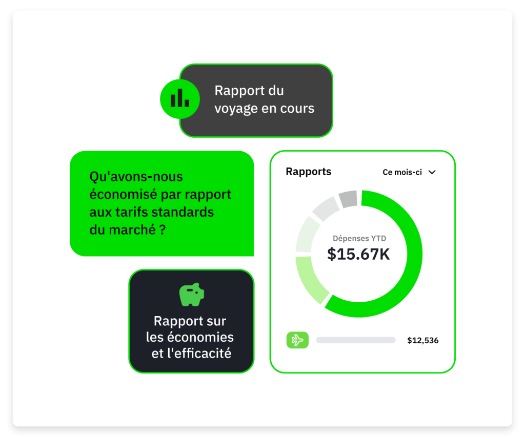 Graphique de rapport financier avec des éléments textuels en vert et noir.