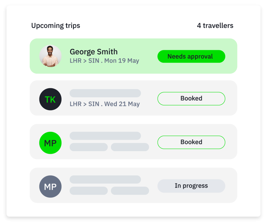 List shows George Smith LHR→SIN May 19 needs approval; TK booked; MP booked; MP in progress.