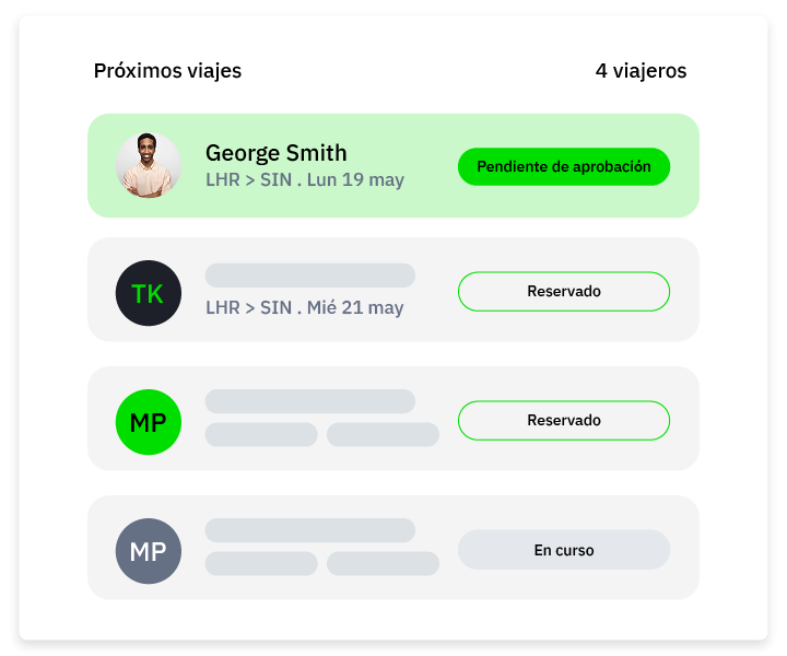 Line manager approval 