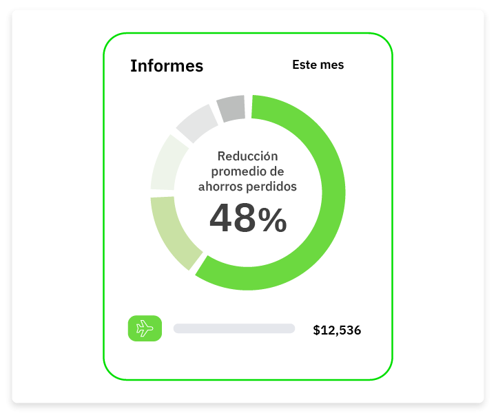 average reduction in cost saving 48%