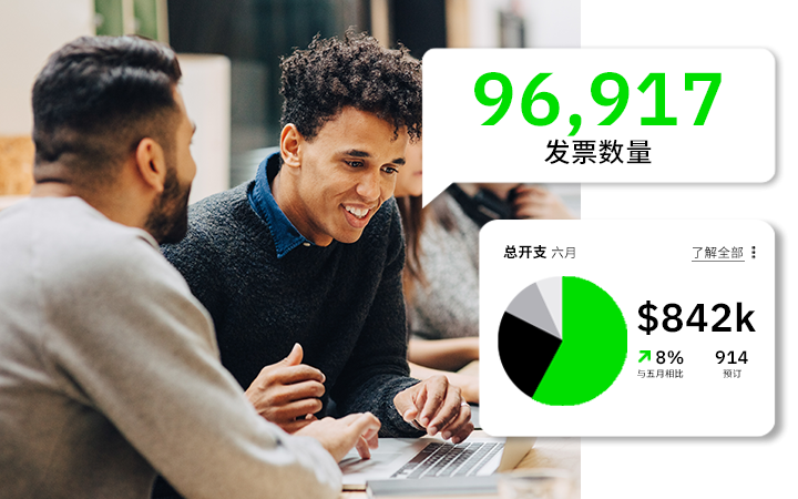 fcm-cn-hw-expenses-payments