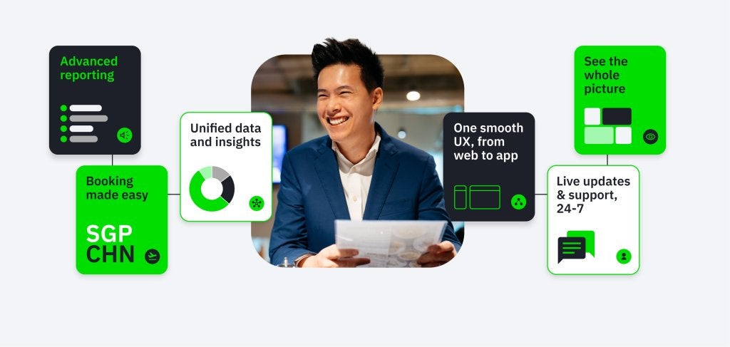 FCM Platform Dashboard