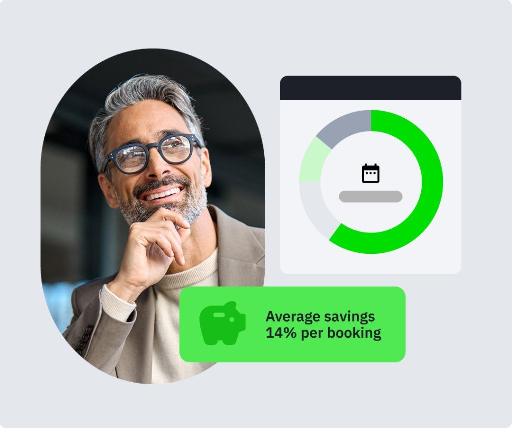 FCM Travel, law firm, finance, procurement, travel management