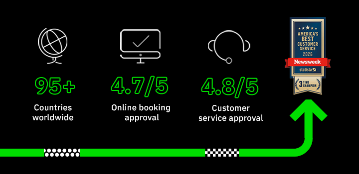 fcm-hw-amer-newsweek-stats-v.3