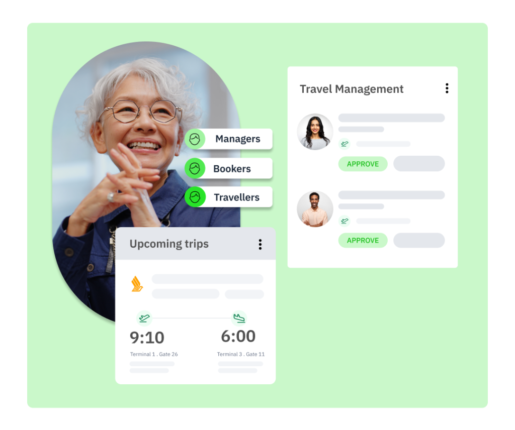fcm-hw-asia-personas-alerts-itinerary
