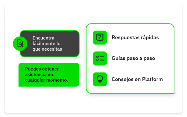 FCM platform help centre 