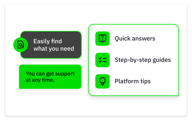 Green support chat bubbles next to list of quick answers, step-by-step guides, platform tips
