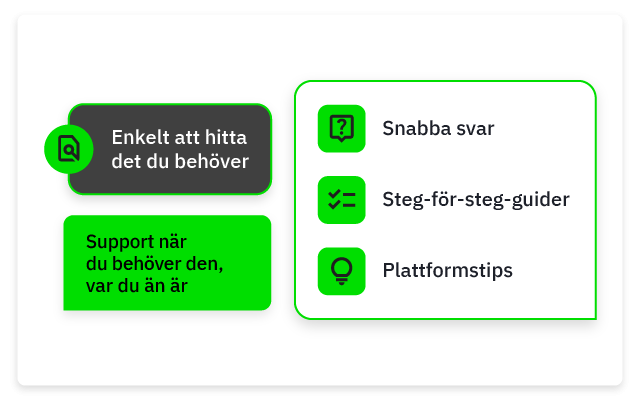 Grön och svart grafisk layout med text om support och guider.
