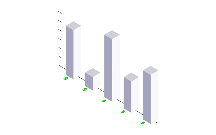 fcm-au-hw-isometric-graph