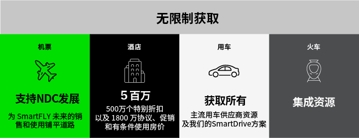 fcm-hw-marketplace-widest-choice