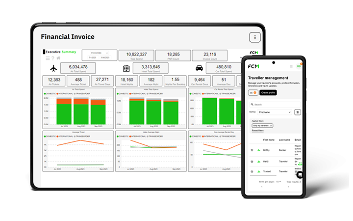 More than a business travel portal | FCM Platform