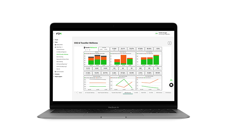 fcm-au-hw-making-the-most-out-of-your-tmc-tech
