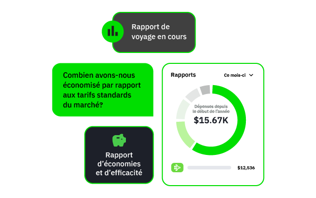 Graphique et texte sur un rapport financier en cours avec des éléments en vert et noir.