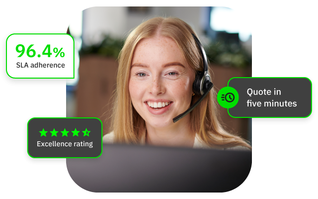 Smiling call center agent wearing headset with overlays showing 96.4% SLA, five-star rating, Quote in five minutes