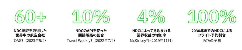 jp-ndc-stats