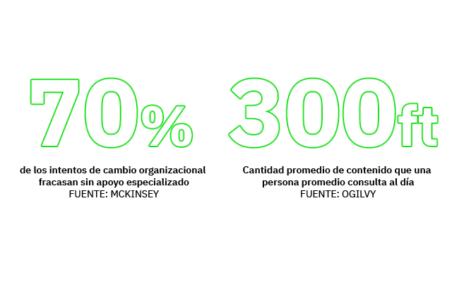 fcm-mx-gestion-de-programas-de-viaje